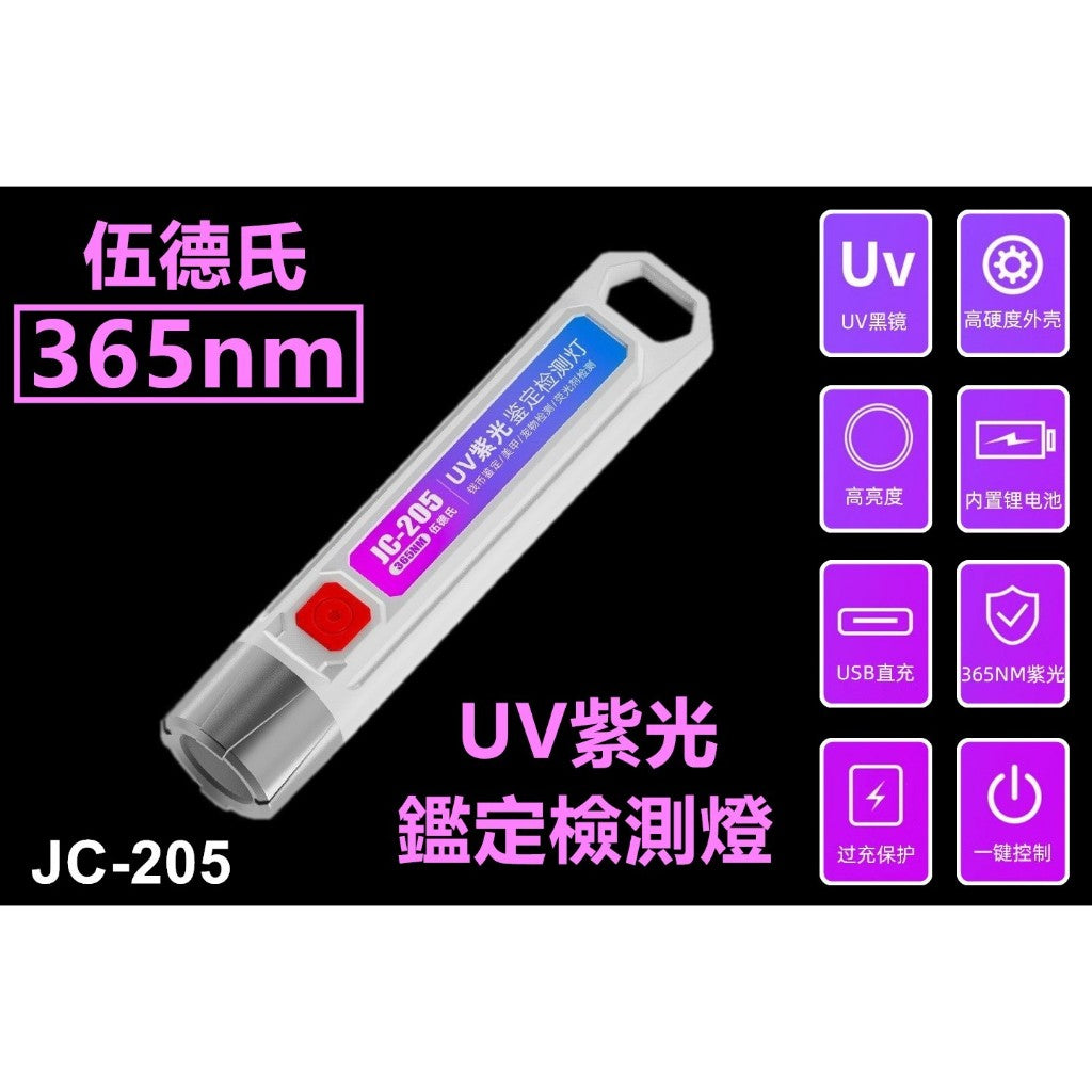 Note Checking and insects Find Tourch